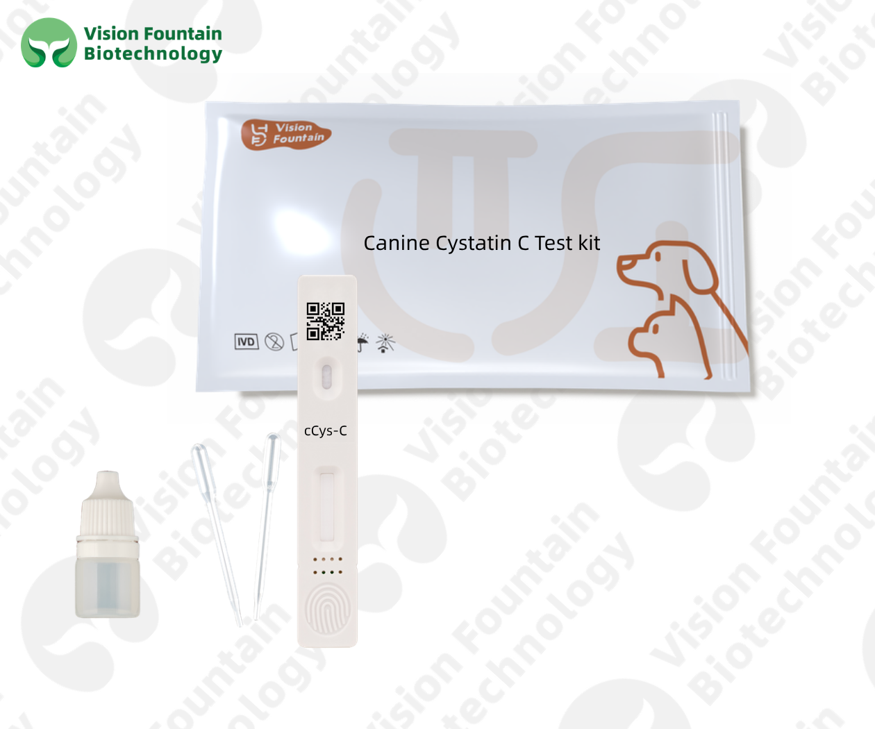 Canine Cystatin C Test kit