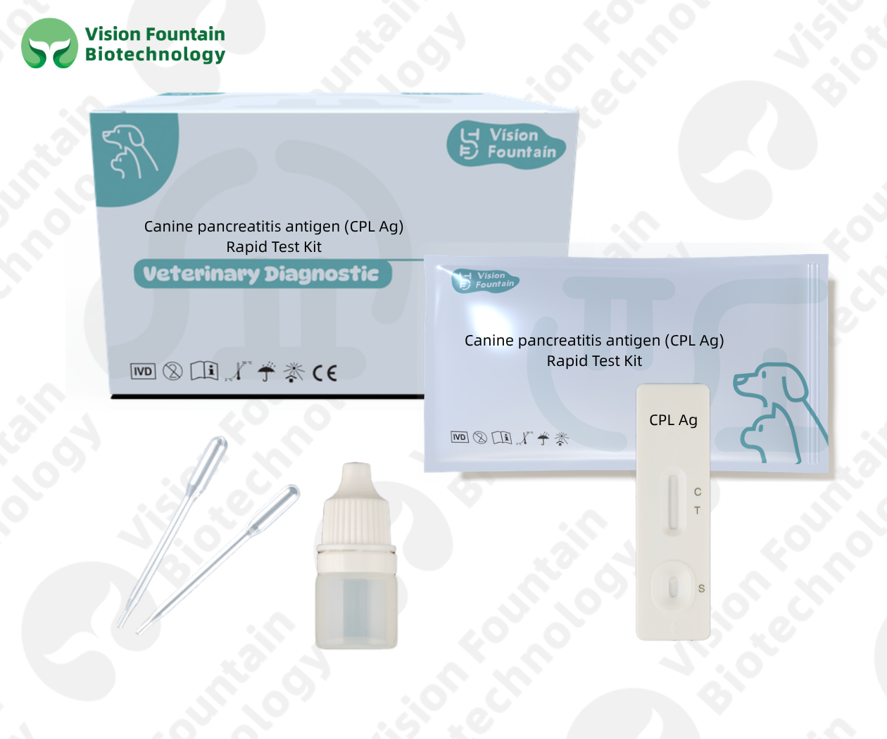 Canine pancreatitis antigen (CPL Ag) Rapid Test Kit