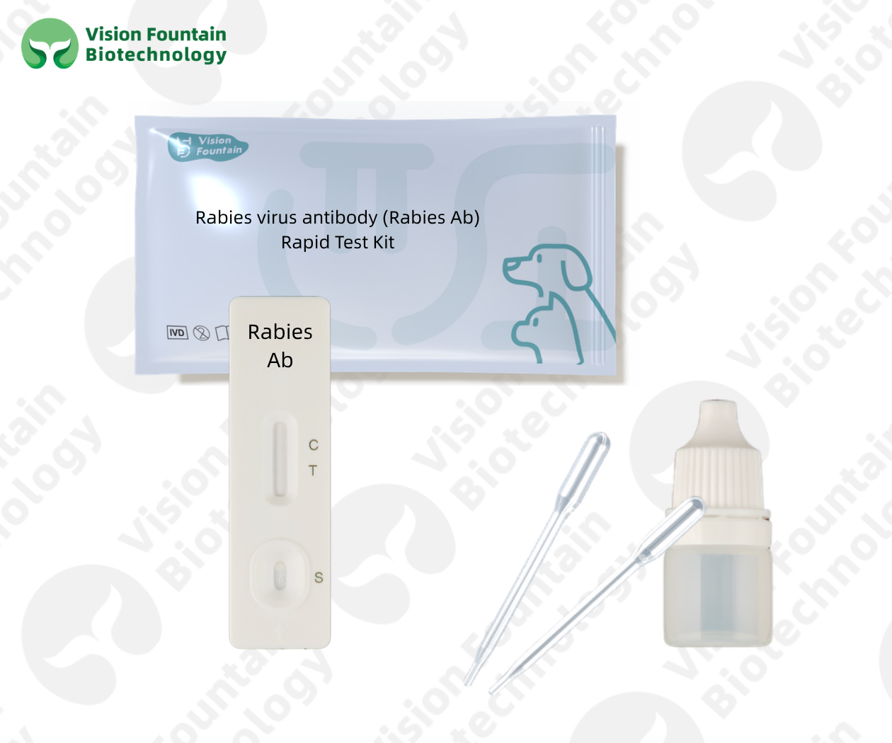 Rabies virus antibody (Rabies Ab) Rapid Test Kit